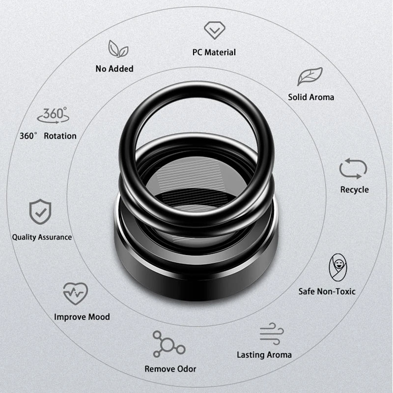 Solar Car Aromatherapy