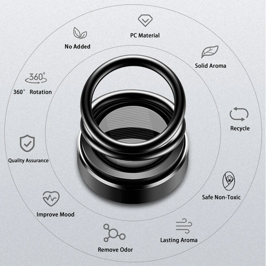 Solar Car Aromatherapy