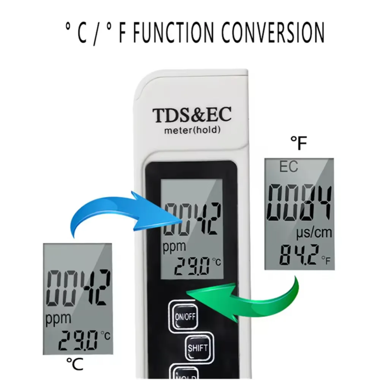 TDS & EC Water Quality Meter - Digital LCD Tester for Drinking Water