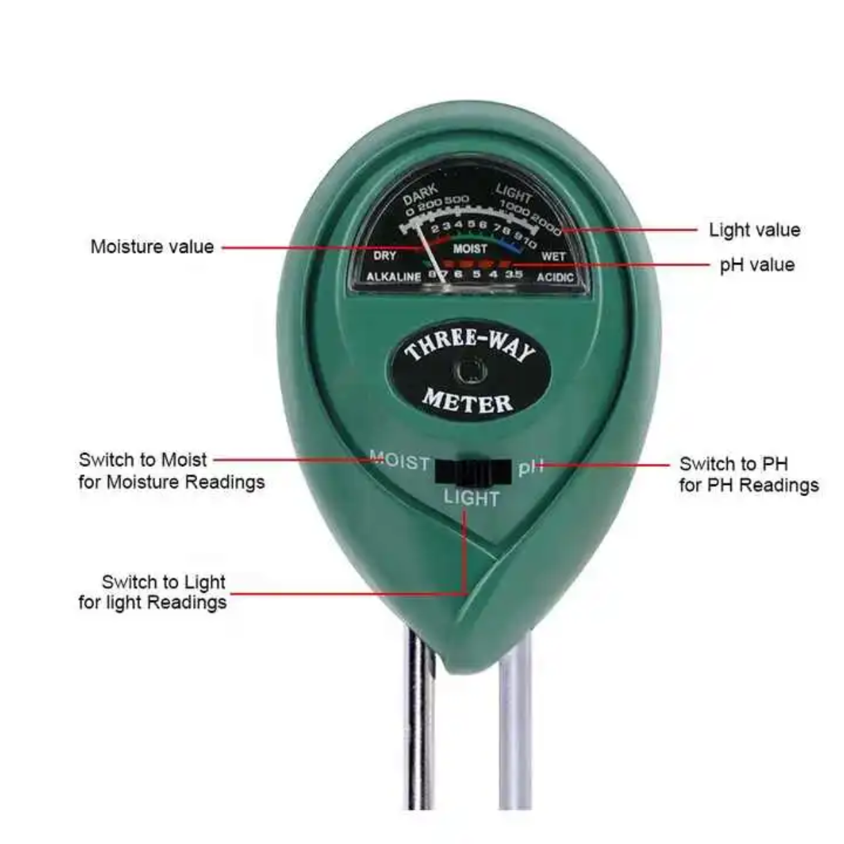 3-in-1 Soil Meter – pH, Moisture & Light Tester