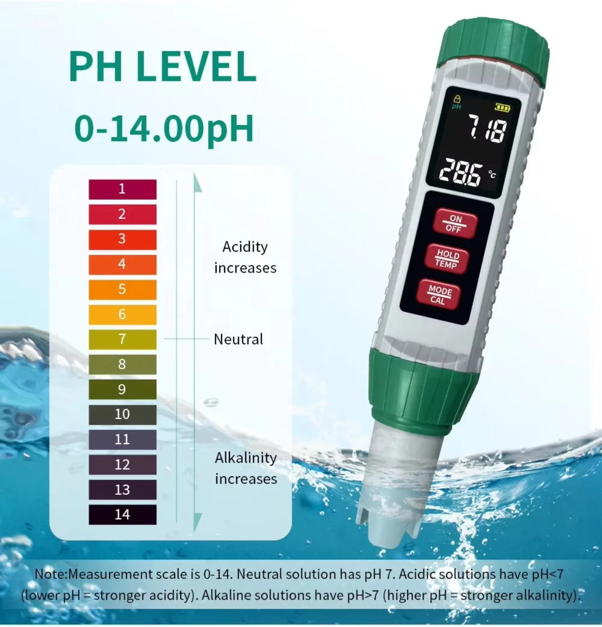 5-in-1 Water Quality Tester MF-X51